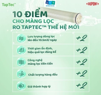Màng RO TapTec LCHF 4040 - màng lọc thể hệ mới
